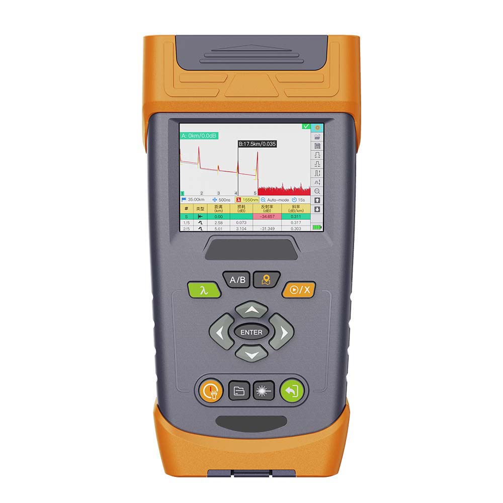 Telemax Fiber Master OTDR
